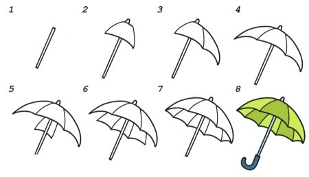 Рисование зонта поэтапно