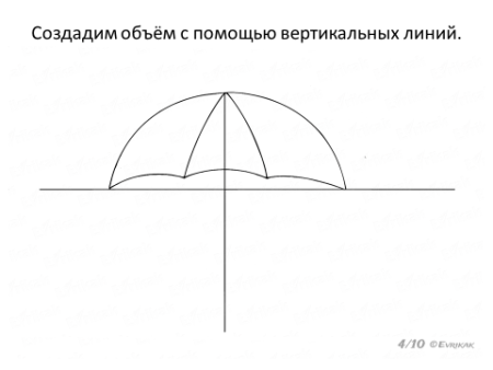 Поэтапное рисование зонта