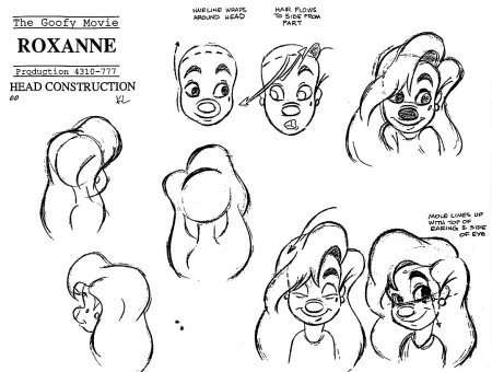 Model Sheet персонажа Дисней