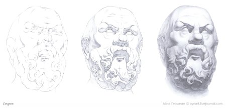 Сократ построение гипсовой головы