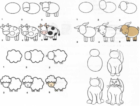 Рисование домашние животные подготовительная группа