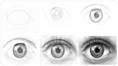 Поэтапное рисование глаз