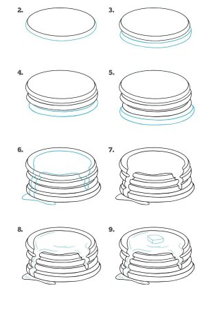 Поэтапность рисования блинов