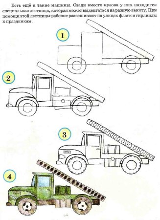 Поэтапное рисование машины для дошкольников