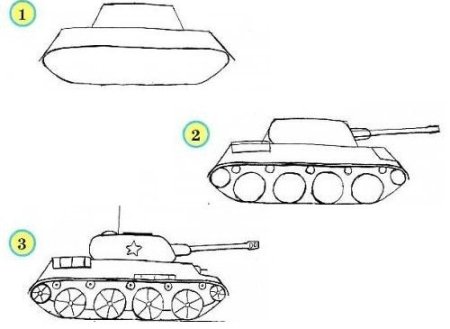 Эскиз мужского головного убора