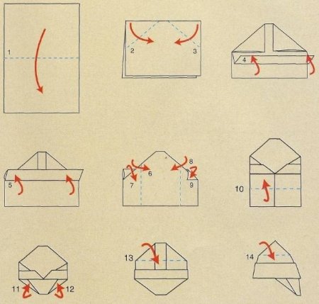 Поэтапное рисование к 23 февраля