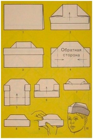 Как научиться рисовать розу