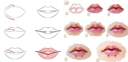 Карандаш для губ