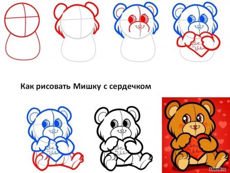 Пошаговое рисование медвежонка
