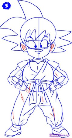 How to draw Dragon Ball head