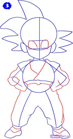 Гоку поэтапно