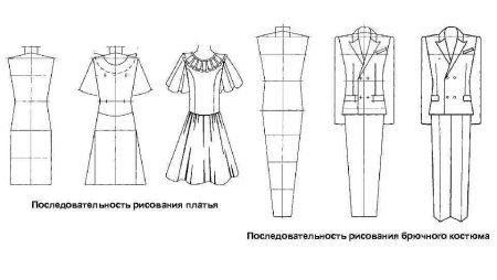 Рисунок платья поэтапно