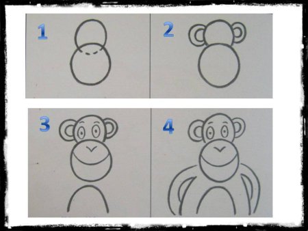 Как учить детей рисовать картинки рисунки