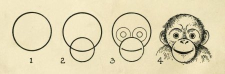 Обезьяна рисунок легкий