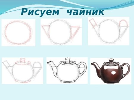 Чайник вид спереди карандаш