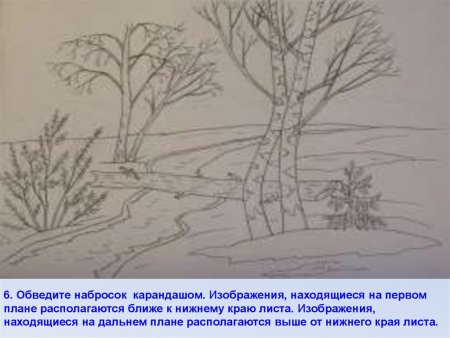 Рисование первые весенние цветы
