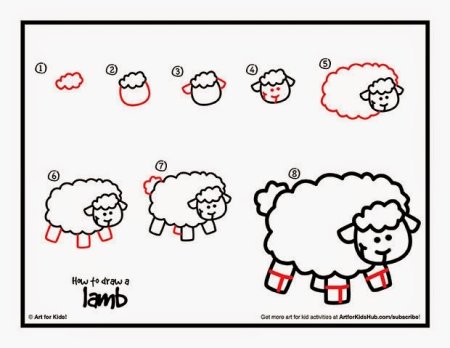 Пошаговое рисование барана