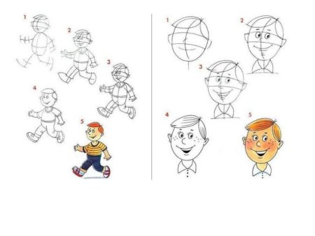 Поэтапное рисование человека для детей