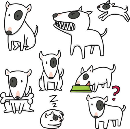 Паттерн бультерьер