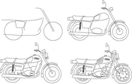 Рисунок мотоцикла ИЖ Планета 5