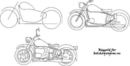 Иллюстрация Мотоцикл Урал Волк, рисунок в стиле графика,