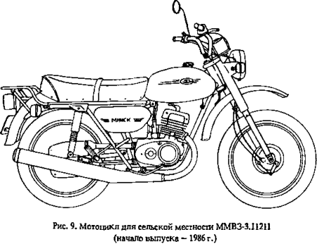 Поэтапное рисование мотоцикла