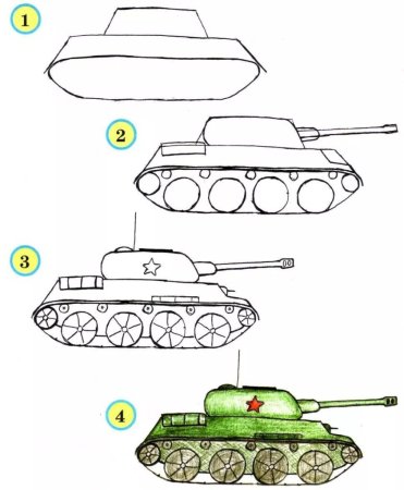 ВАЗ 2114 рисунок карандашом сбоку