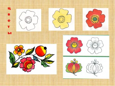 Элементы Полхов Майданской росписи