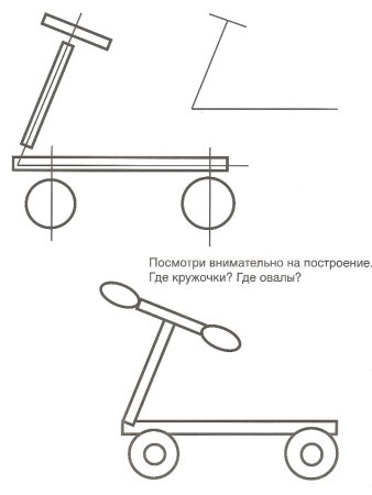 Пошагово рисование самоката