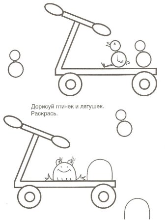 Самокат рисунок пошагово