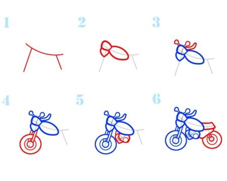 Раскраска электросамокат