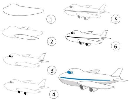 Схемы рисования для дошкольников