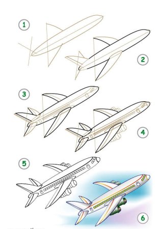 Поэтапное рисование самолета
