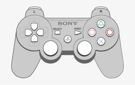 Раскраска джойстика для ps4