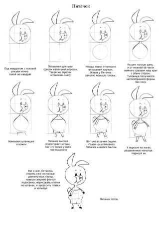 Как нарисовать пятачка поэтапно