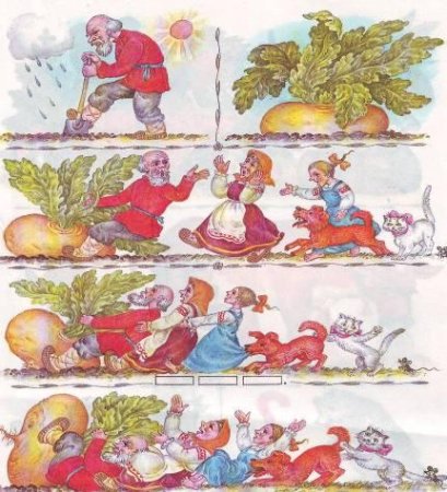 Раскадровка по сказке