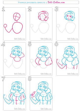 Белоснежка рисунок пошагово