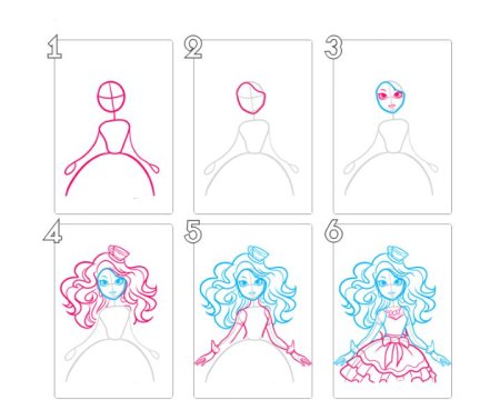 Поэтапное рисование куклы