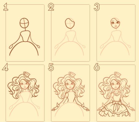 Поэтапное рисование куклы