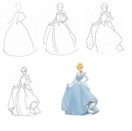 Поэтапное рисование Золушки