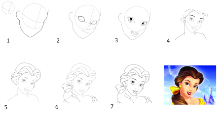 Уроки рисования принцесс
