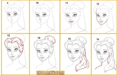 Пошаговый рисунок лицо Бель