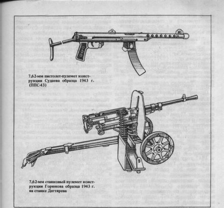 Разукрашка пулемет Максим