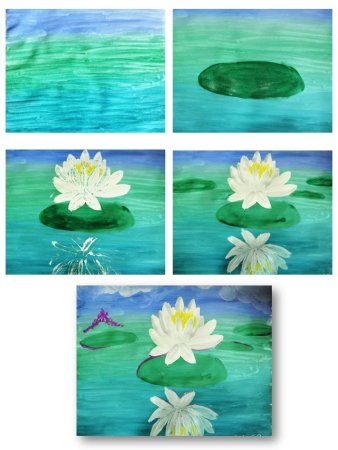 Рисунки цветов