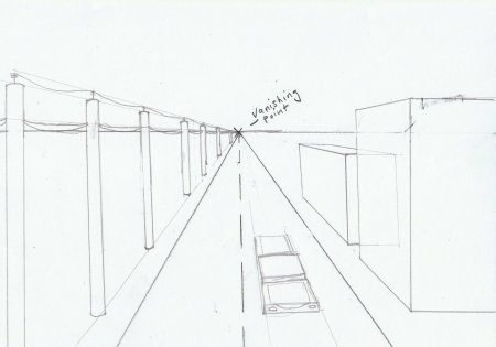 Перспектива карандашом