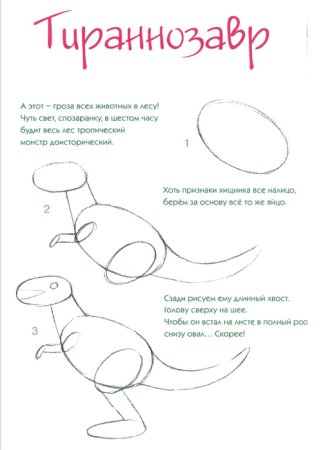 Рисовать тираннозавра Рекса