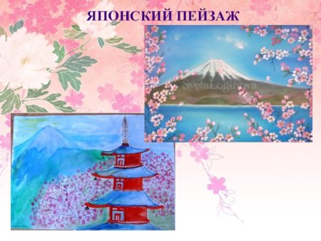 Рисунок на тему Япония