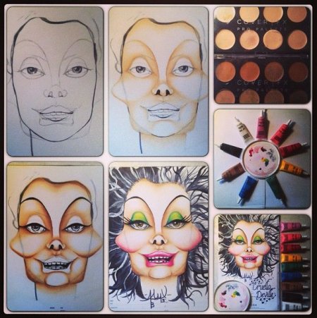 Эскиз грима для театрального персонажа