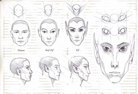 Рисунки глаз для срисовки эльфов