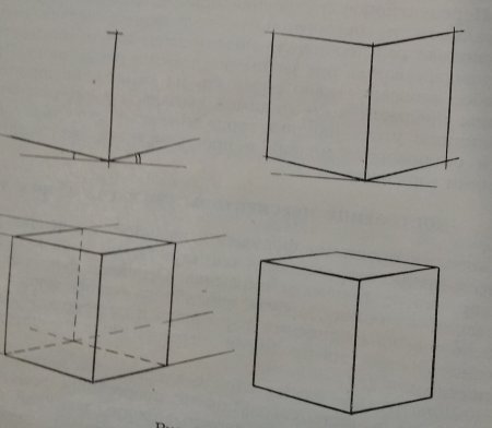 Куб в перспективе и сбоку